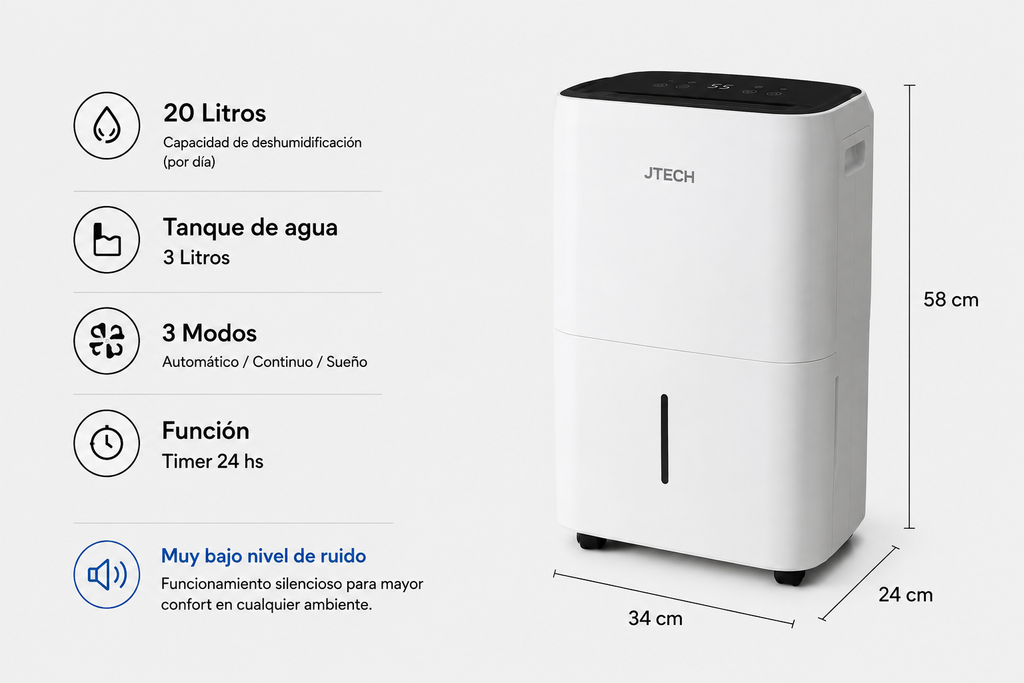 DESHUMIDIFICADOR ELECTRICO PORTATIL 20 LITROS