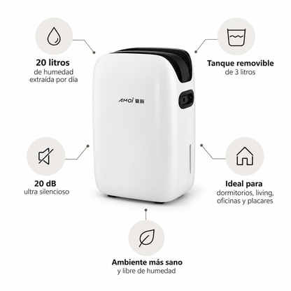 Deshumidificador eléctrico portátil 20 litros