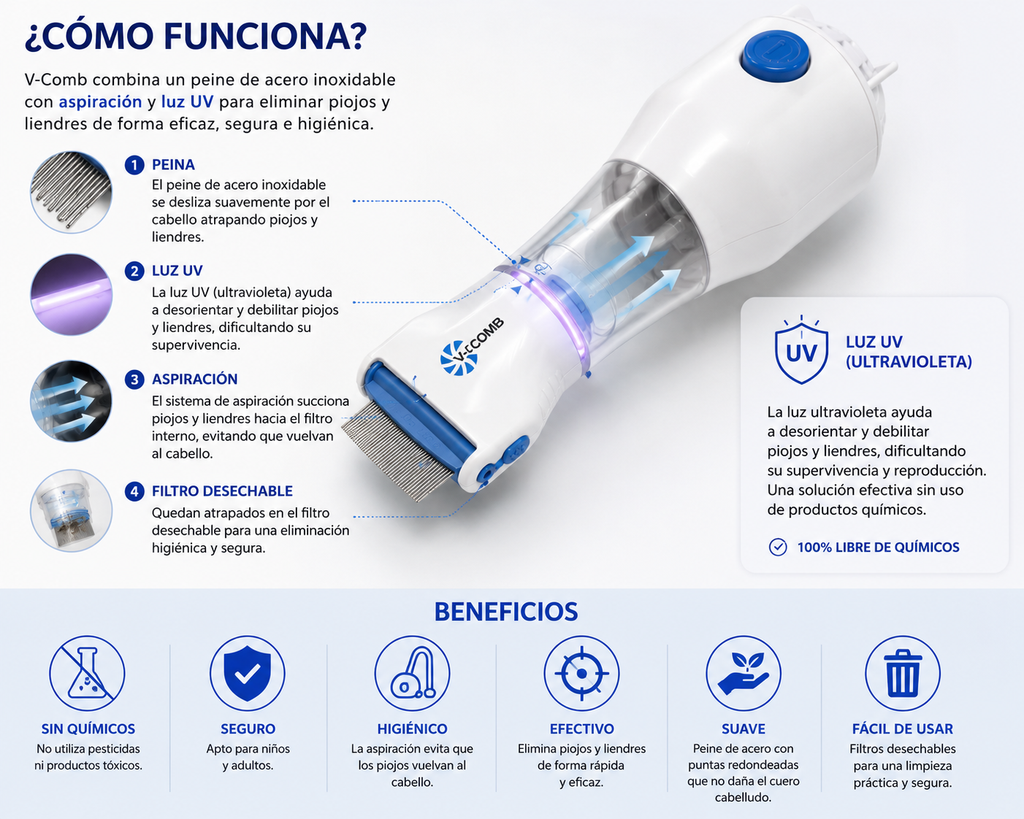 Aspiradora quita piojos y liendres